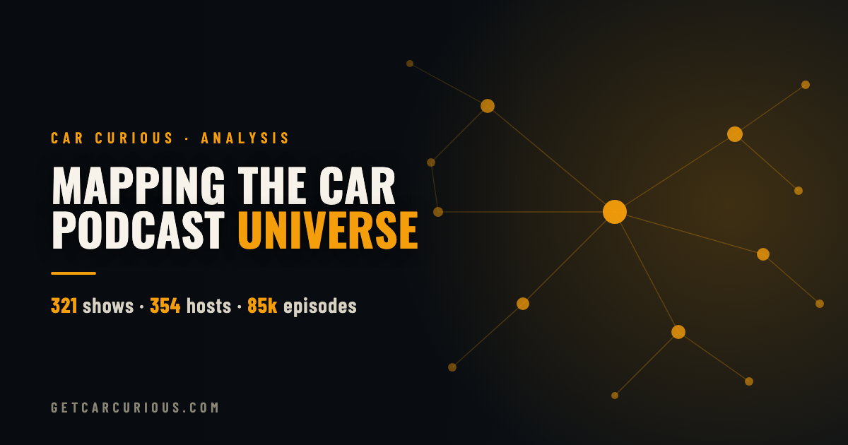 Mapping the Car Podcast Universe